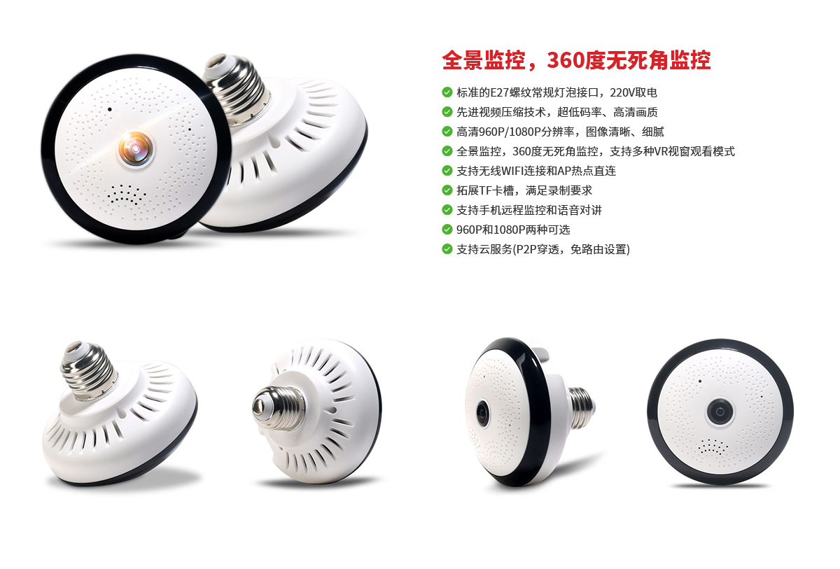 全景監控IPC-P3